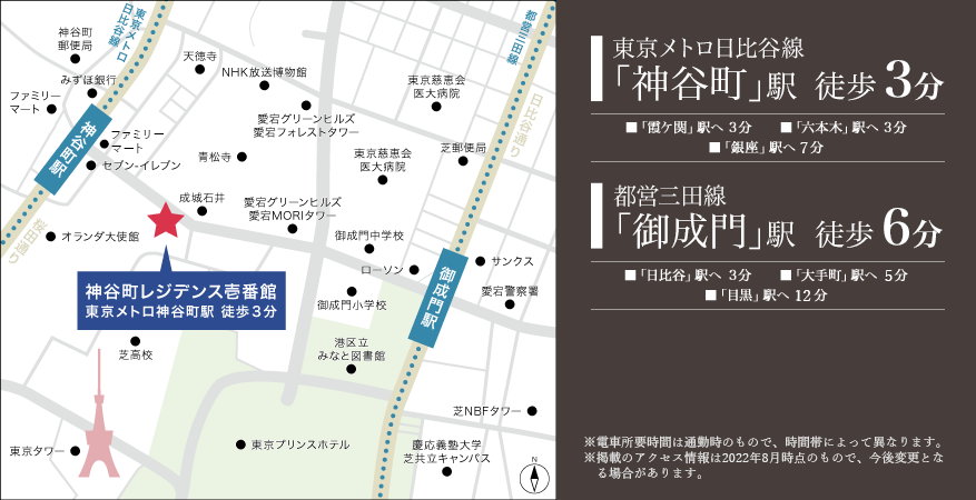 駅からの道のり